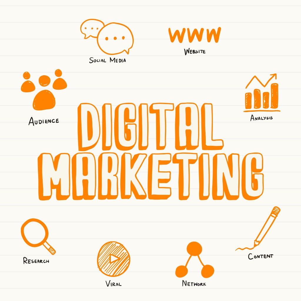 Digital Marketing Agencies In Mumbai
