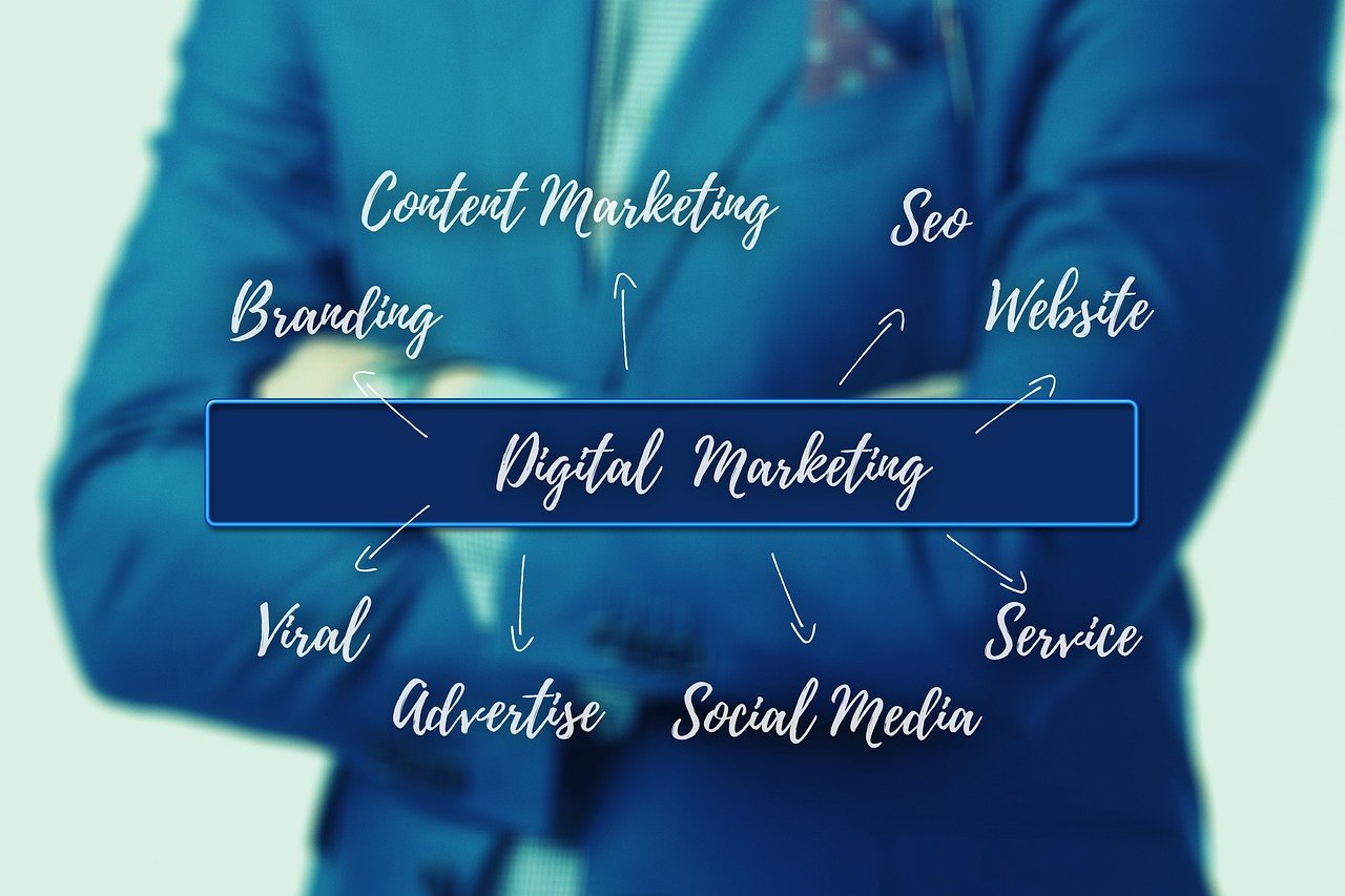 Brand Positioning in 2025: How to Stay Relevant in a Crowded Market