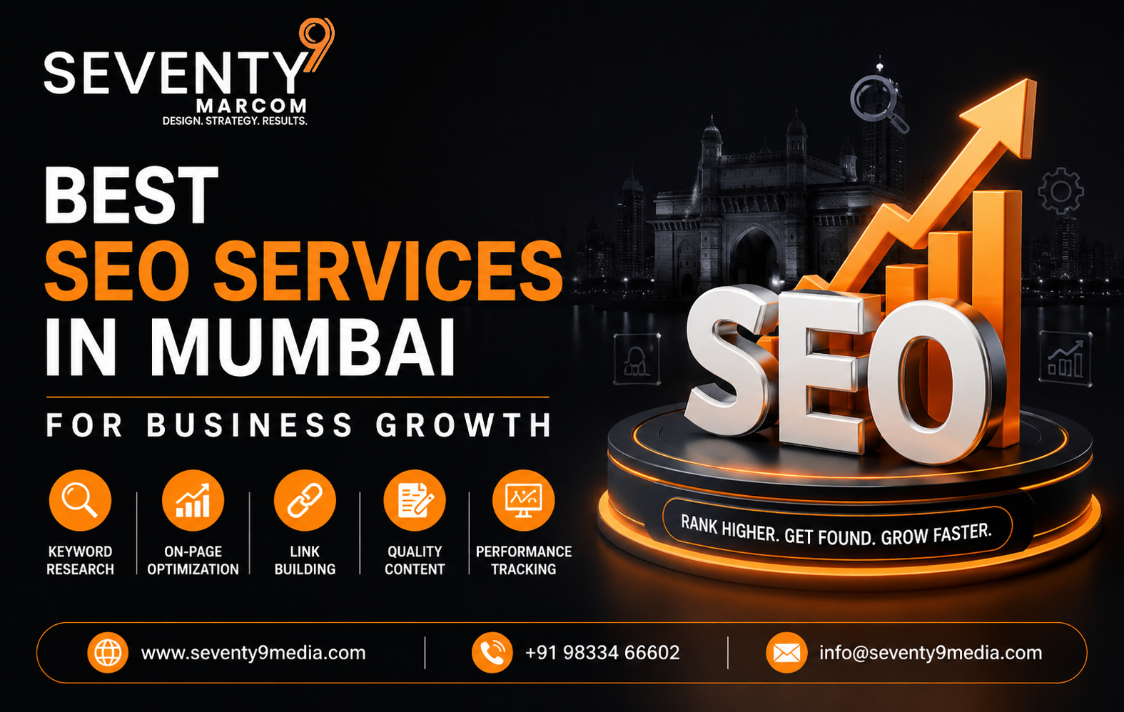Best SEO Services in Mumbai for Business Growth