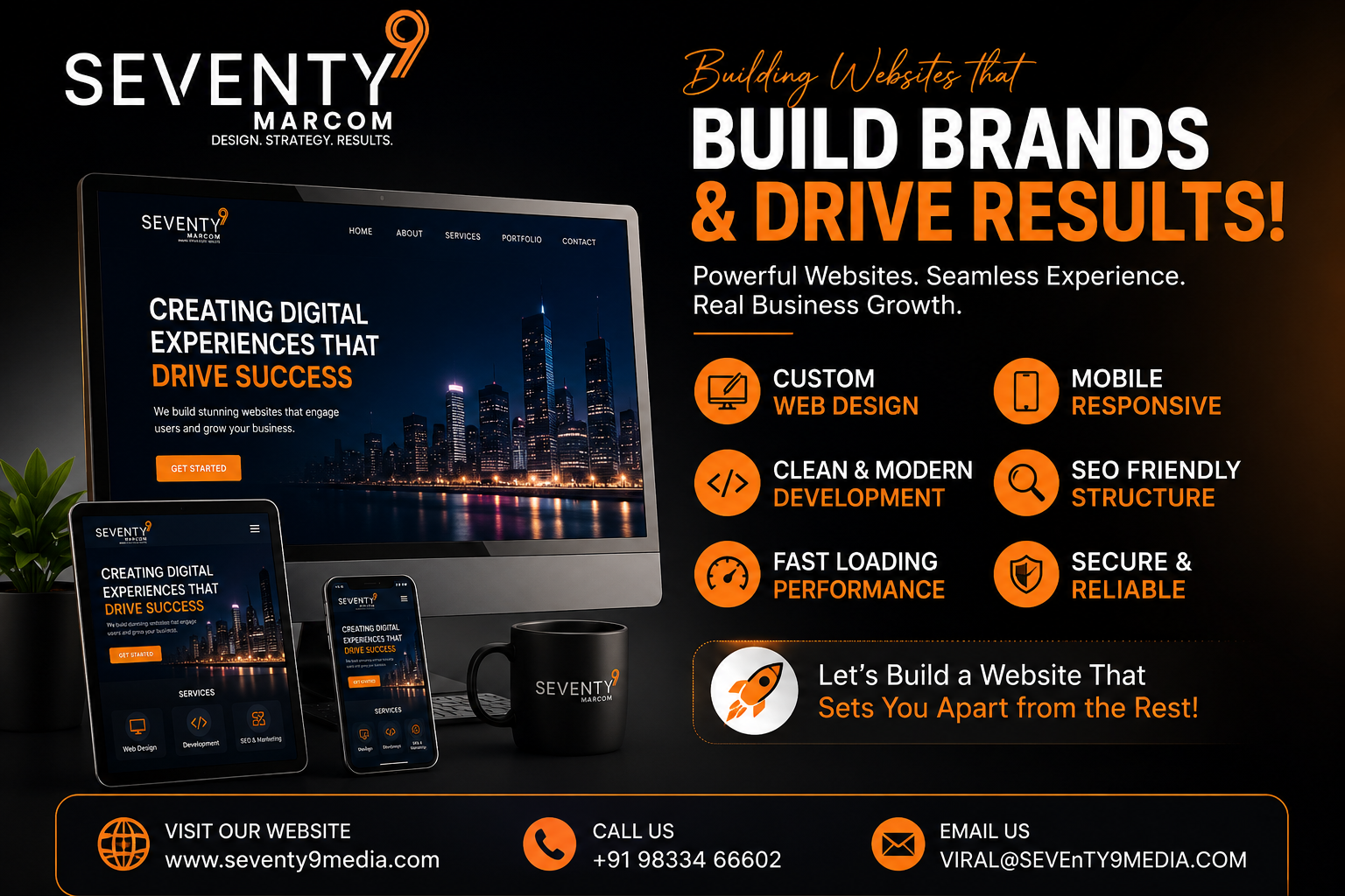 Best Web Development Company in Mumbai for Business Growth